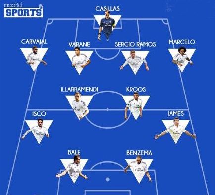 孔帕尼：球队下半场表现的更好，凯恩替补是为应对密集赛程